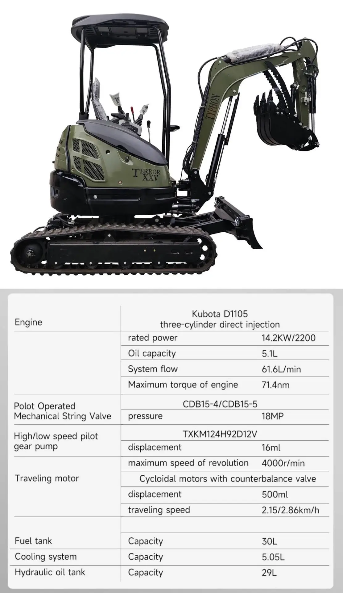 TYPHON TERROR XXV 2.5 Ton Excavator - Image 2