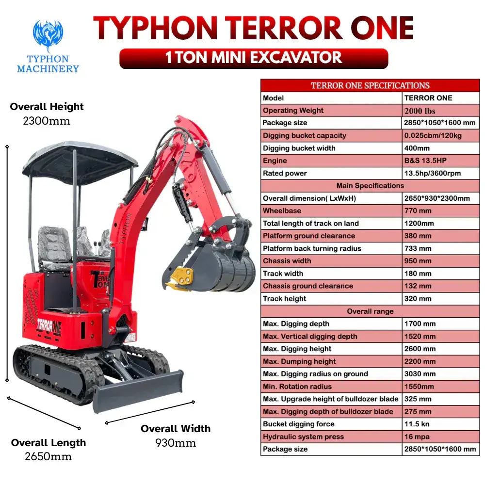 TYPHON TERROR ONE STORM Work Kit - Image 2