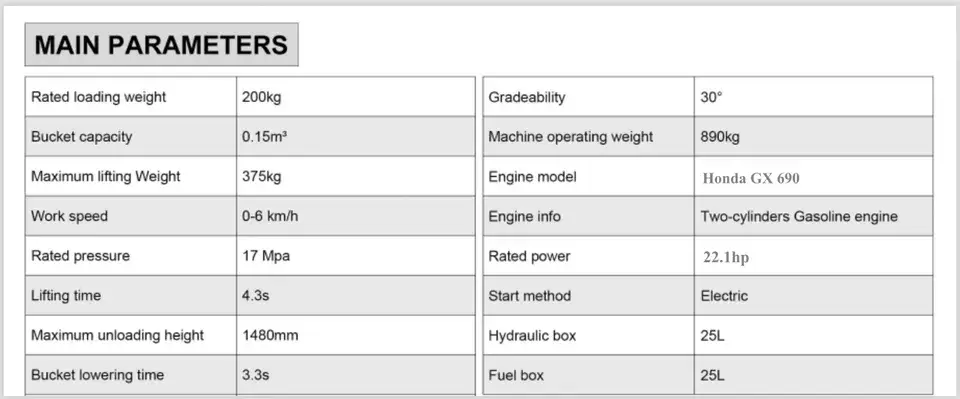 Mini Skid Steer 22.1HP Gas Loader - Image 4