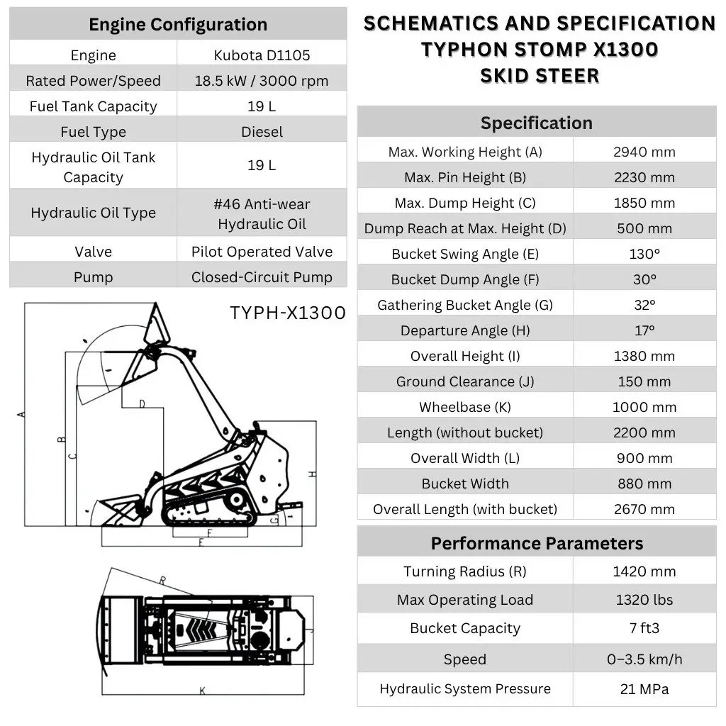 TYPHON STOMP X1300 Mini Skid Steer - Image 2