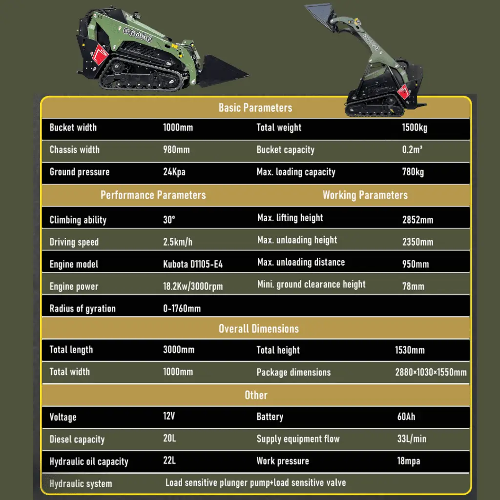 TYPHON STOMP V1000 Diesel Skid Steer - Image 4