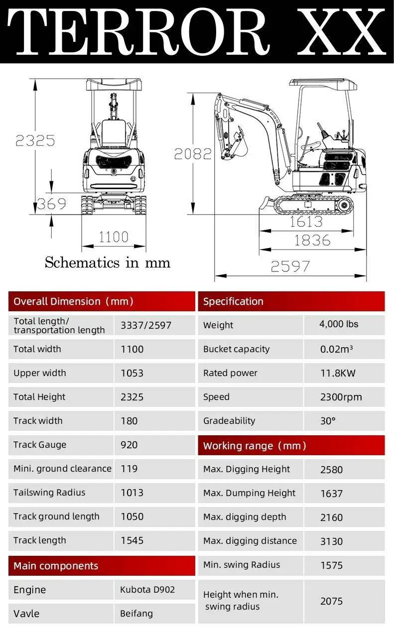 TYPHON TERROR XX 4000 lb Excavator - Image 5