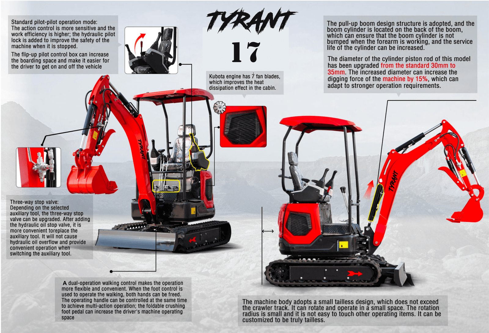 TYRANT 17 Kubota Mini Excavator Kit - Image 3