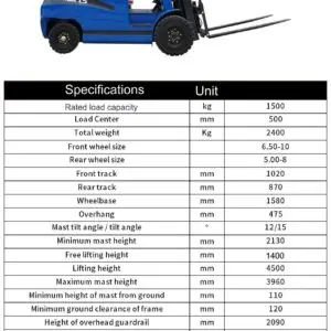 TYPHON-VIGOR-1.5-Blue-Electric-Forklift1.jpg