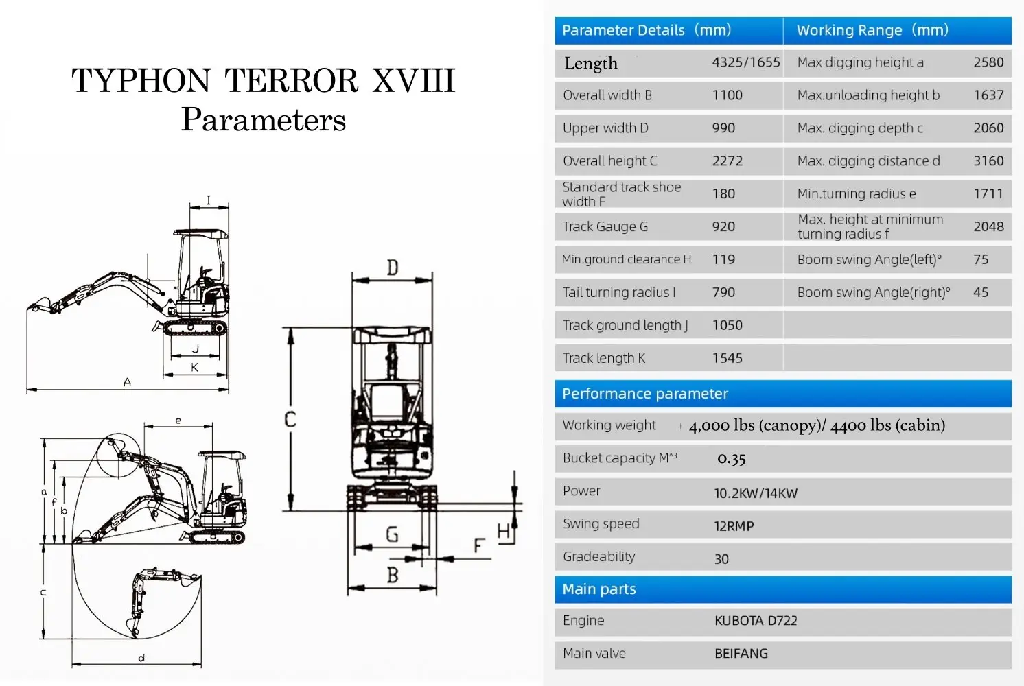 TYPHON TERROR XVIII 4000 lb Excavator - Image 4