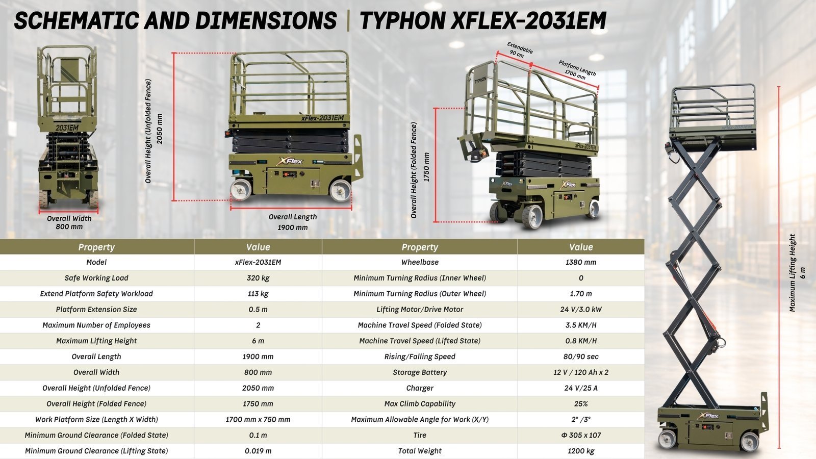TYPHON XFLEX-2031EM - Image 12