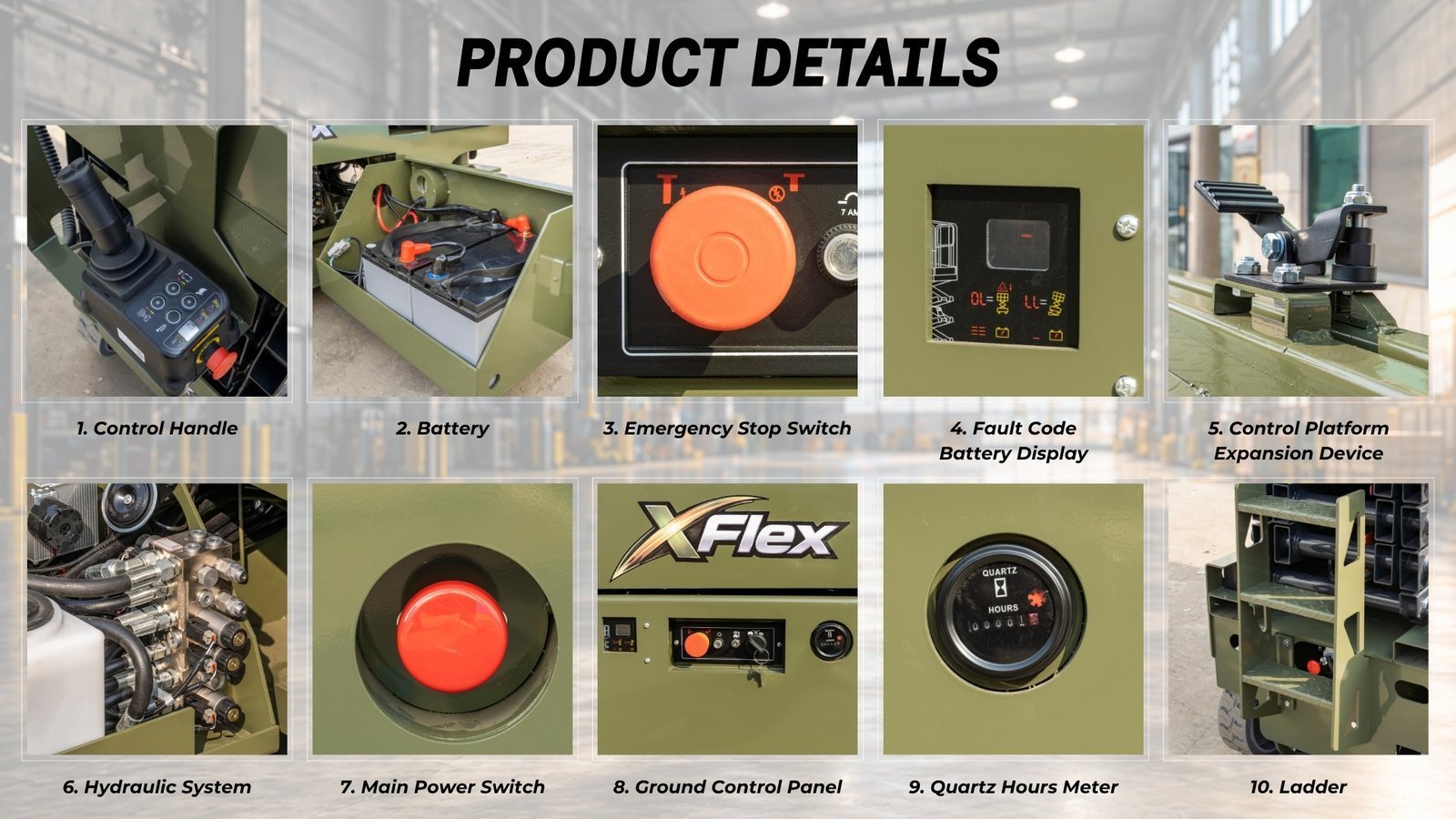 TYPHON XFLEX-2031EM - Image 3