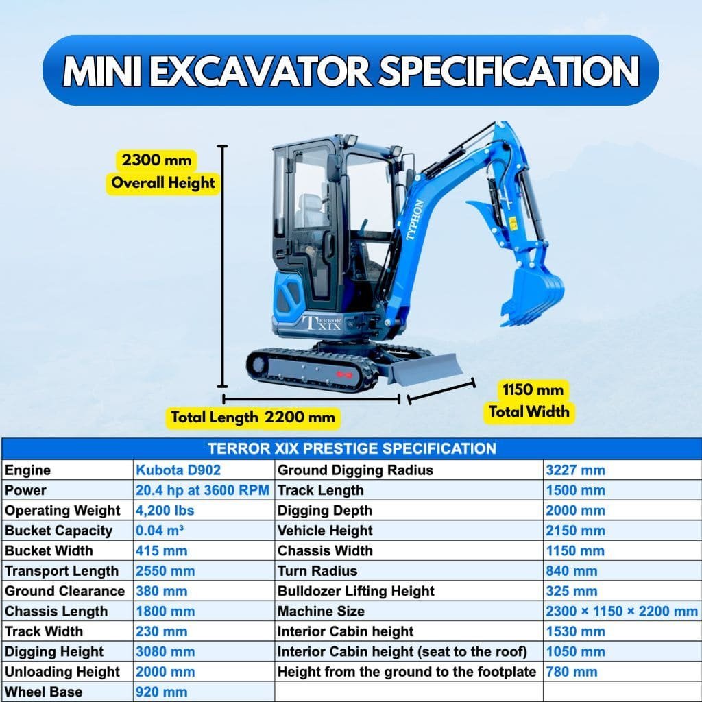 TYPHON TERROR XIX Prestige - Image 2