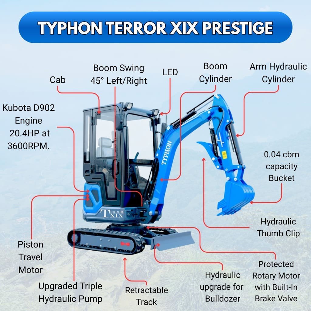 TYPHON TERROR XIX Prestige - Image 4