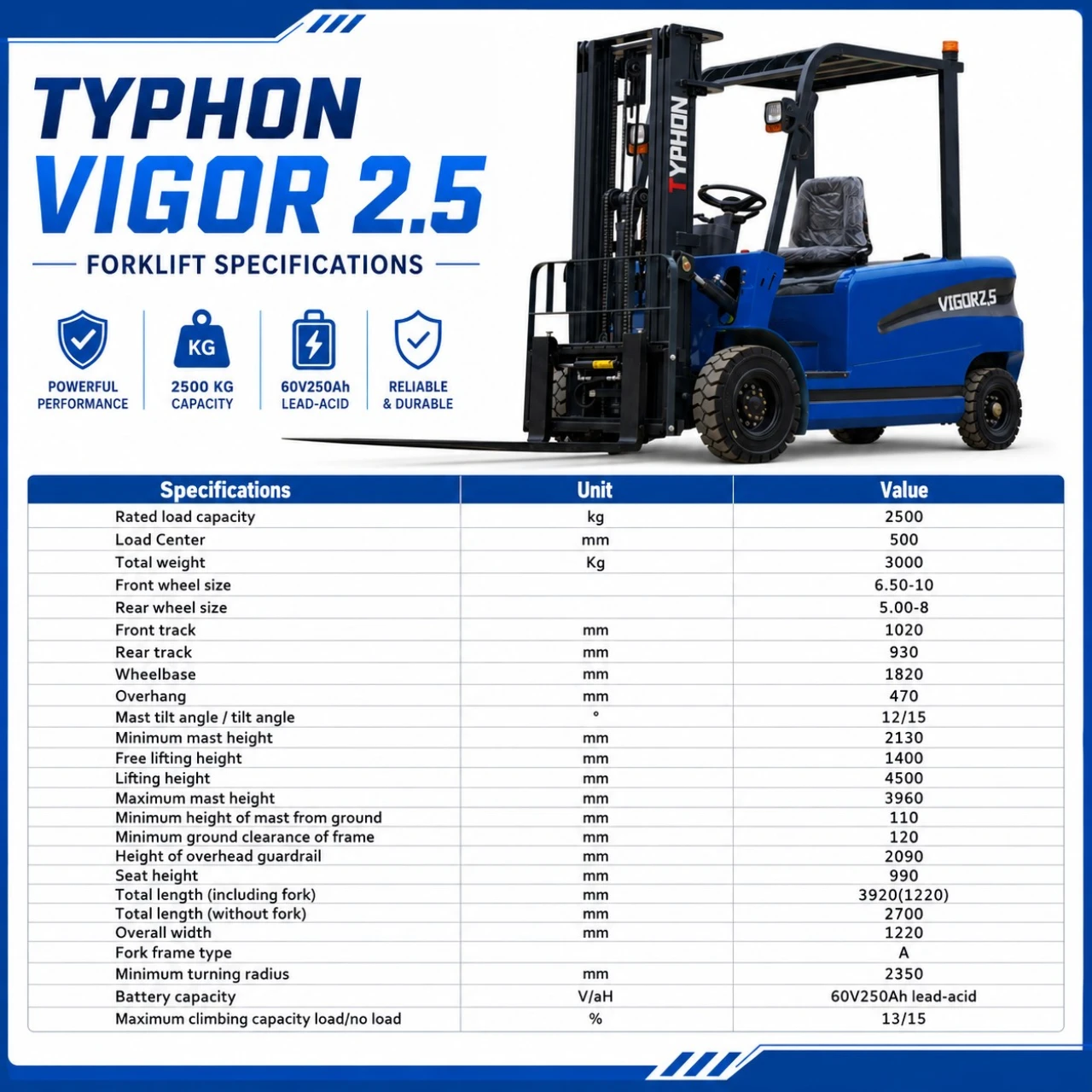 New 2026 TYPHON VIGOR 2.5 Blue Electric Forklift 2.5 Ton Lifter Lift Truck Jitney Hi-Lo - Image 2