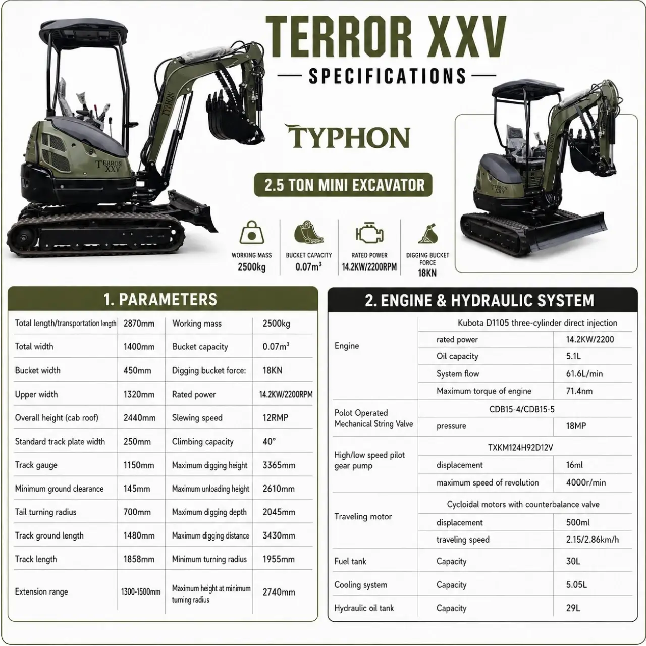 TYPHON TERROR XXV 2.5 Ton Mini Excavator KUBOTA Diesel Engine USA - Image 2