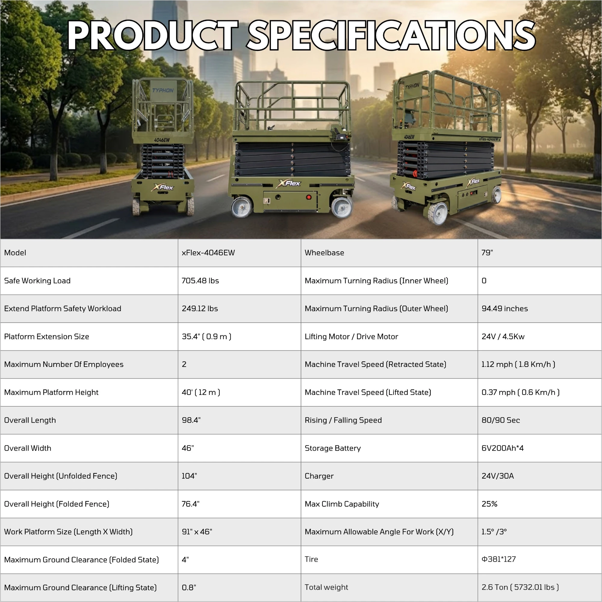 TYPHON xFlex-4046EW Electric Wheel Scissor Lift 2.6 Ton operating weight and 40ft platform height with 705lbs Load Capacity - Image 2