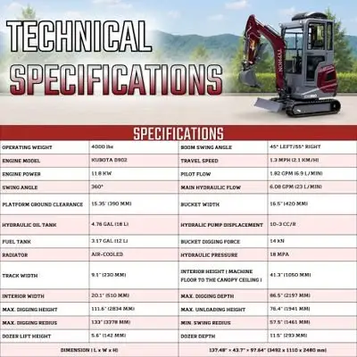 TYPHON TERROR XVII PRO Prestige Edition 4000 lb Enclosed Mini Excavator with Kubota Power & Advanced Hydraulics - Image 3