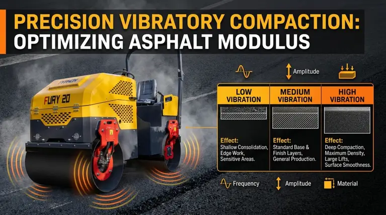 How Vibration Mode Changes Road Roller Compaction Performance